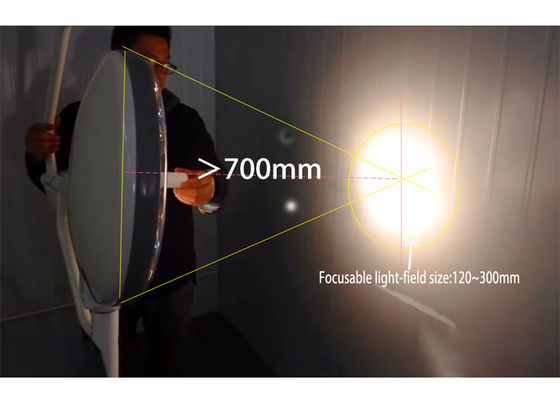 Chirurgische Shadowless Operationsleuchte 160000lux LED desinfizierte