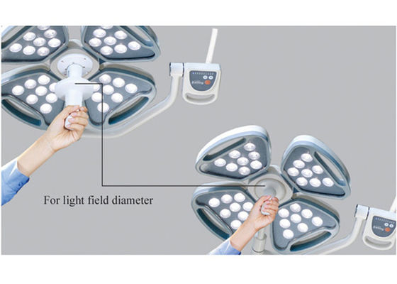 140000 Shadowless Operationsleuchte Lux Surgical Operating Light Dias 60cm